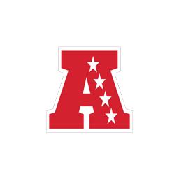 AFC